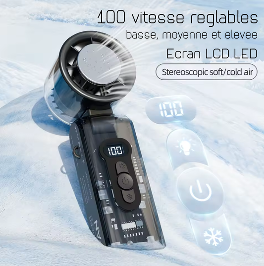 Ventilateurs portables
